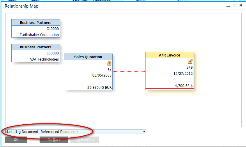 Referenced Documents