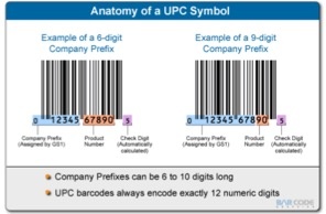 anatomy of a UPC symbol.jpg
