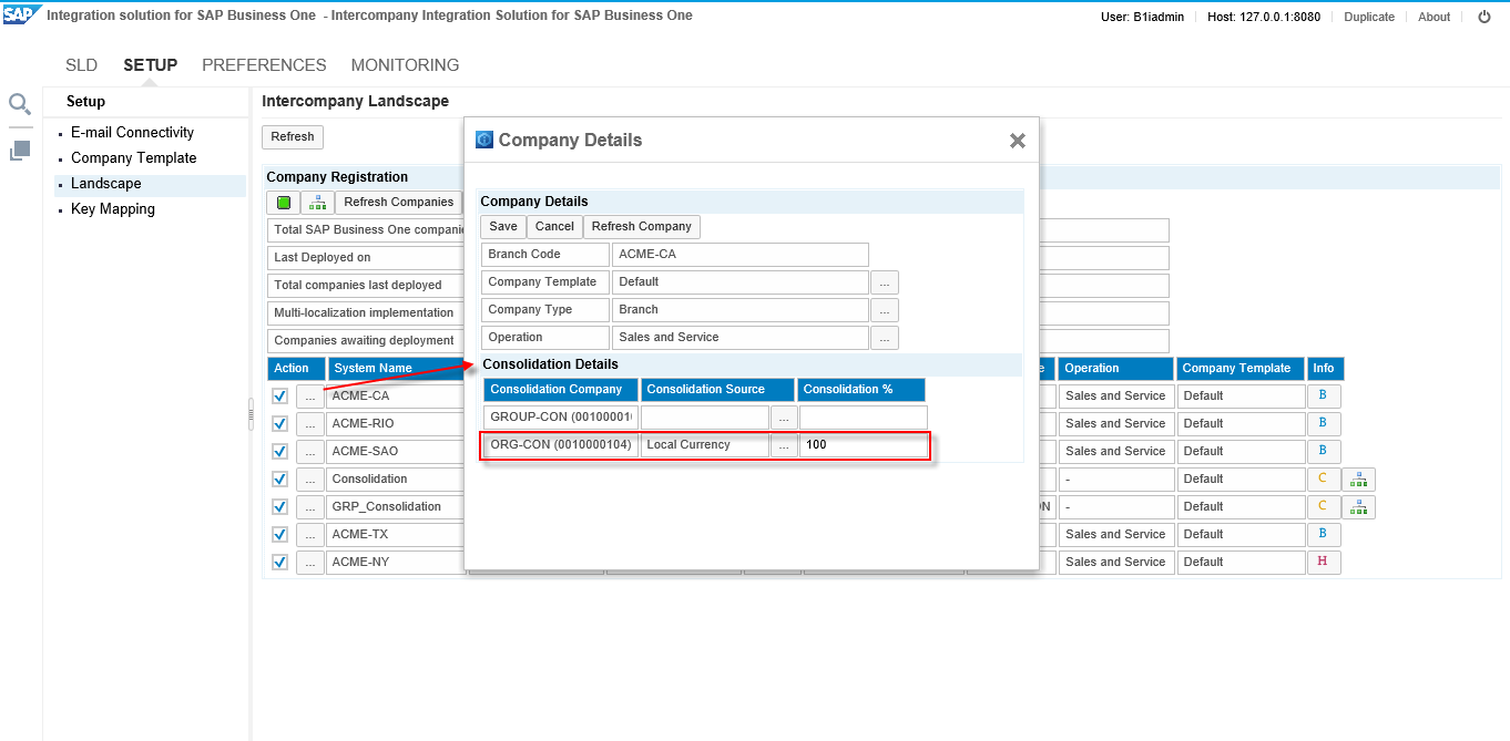 Intercompany integration solution for SAP Business One – Financial Consolidation