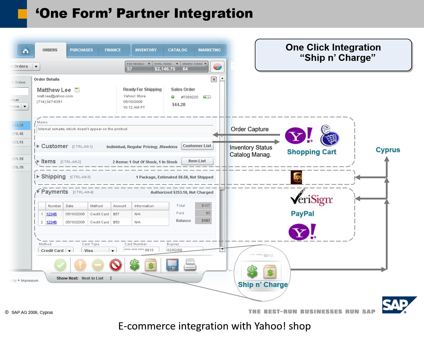 History of SAP Business One - Chapter 11 - Innovation , All the Way-2