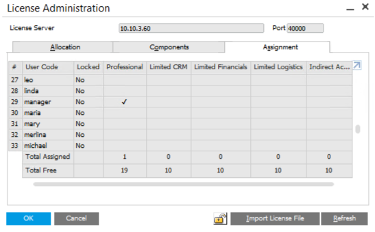 Manage-License-in-SAP-Business-One-1