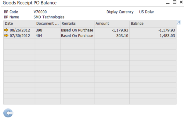 More-details-for-Master-Data-in-SAP-Business-One-2